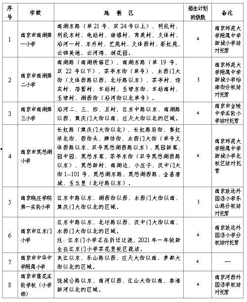 南昌盗窃学生爆料视频最新,校园安全警钟长鸣  第3张